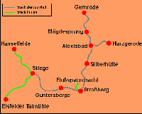 from 1946 - 2,4/7,8 KB