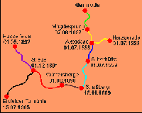 Development - 2,7/9,3 KB