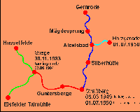 net today - 2,6/8,9 KB