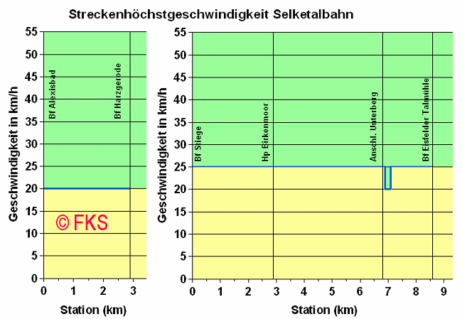 kein Vorschaubild