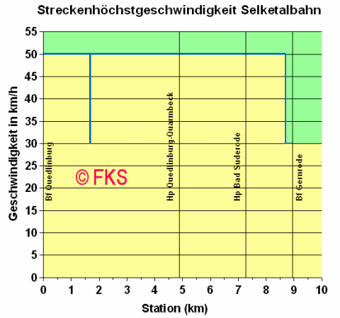 kein Vorschaubild