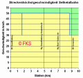 kein Vorschaubild